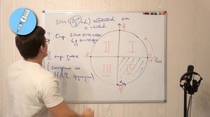 Школково - ЕГЭ по математике. Сезон 1. Серия 2. Формулы приведения. Тригонометрия