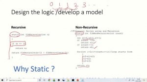 Part A  - Fibonacci Series using Recursive and Non-recursive