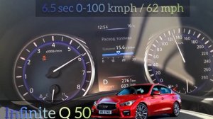 Infinite Q50 Vs Genesis G70 Vs Bmw 330i Vs Kia Stinger speed comparison | acceleration Battle /0-20