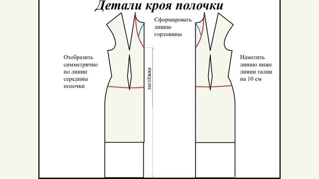 Детали кроя для платья в технике ирландского кружева. + рисунки смотреть онлайн