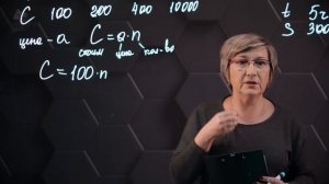 Понятие функции. 7 класс.