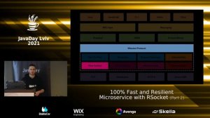 100% Fast and Resilient Microservice with RSocket by Oleh Dokuka (PART 2) | JavaDay Lviv 2021