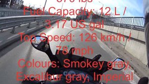 На МаксиСкутере по ГОРОДУ / Piaggio x9 250 COMODO DIVANO