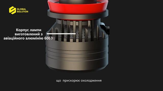 Светодиодные лампы F3 от Global Solutiom смотреть онлайн