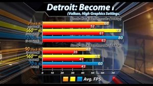 RX 590 Vs. GTX 1660 Super Vs. GTX 1070 | 1080p and 1440p Gaming Benchmarks