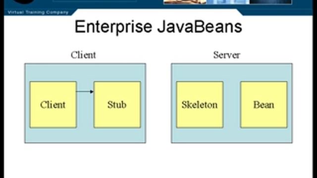 Lesson1 Introduction to EJB | JAVA J2EE Tutorials