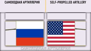 НОВОЕ !!! Россия VS США 🇷🇺 Армия 2022 🇺🇸 Сравнение военной мощи
