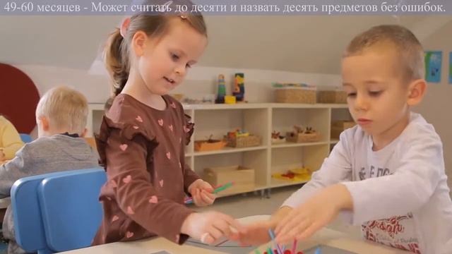 7056 Может считать до десяти и назвать десять предметов без ошибок 1 смотреть онлайн