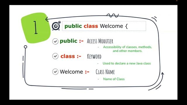 Java Programming: Your First Java Program Tutorial смотреть онлайн