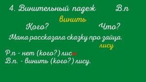 Падежи имён существительных. Изменение имён существительных по падежам.