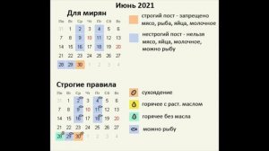 одним глазком в календарь постов -  от староверов!