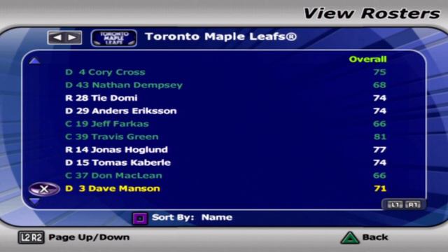 NHL 2002 Toronto Maple Leafs Overall Player Ratings смотреть онлайн