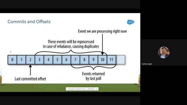 Apache Kafka Overview смотреть онлайн