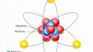 ...на урок ... что такое атом?...