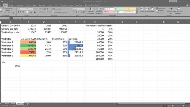microsoft-excel - MICROSOFT EXCEL im Vergleich zu GOOGLE TABELLEN und APACHE OPEN OFFICE CALC смотреть онлайн