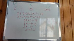 Урок 1 (предмет алгебры и линейные уравнения)