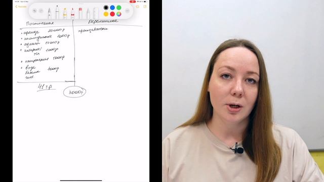 Как открыть свою школу? Бизнес план. Точка безубыточности смотреть онлайн