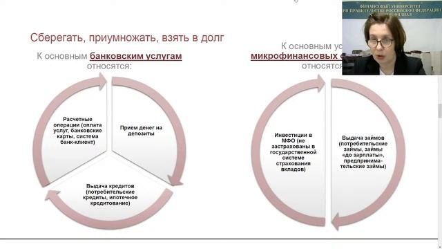 «Что значит быть финансово грамотным?»