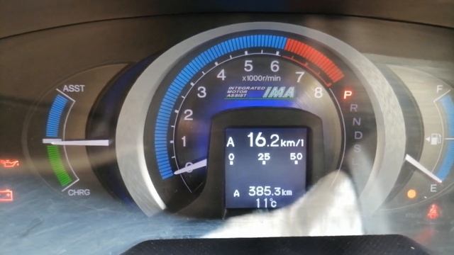 Honda insight расход топлива. Хонда инсайт 2 поколение. Хонда инсайт расход. Honda insight 1. Honda insight 1 поколения.