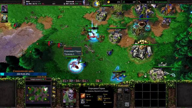 W3C Ladder 29.01.21 [Warcraft 3 Reforged]