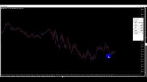 Грааль. Без индикаторов. Логический трейдинг