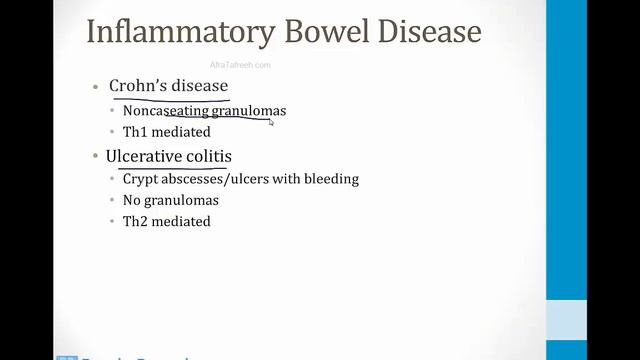 Иммунология USMLE - 1. Основы - 2.Т-клетки