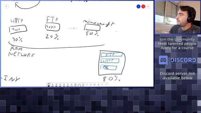 Virtualization | Full stream смотреть онлайн