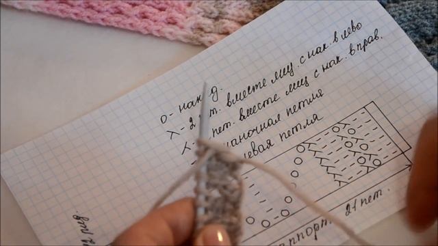 Ажурный узор спицами (для кардигана). Openwork pattern with knitting needles - very simple!