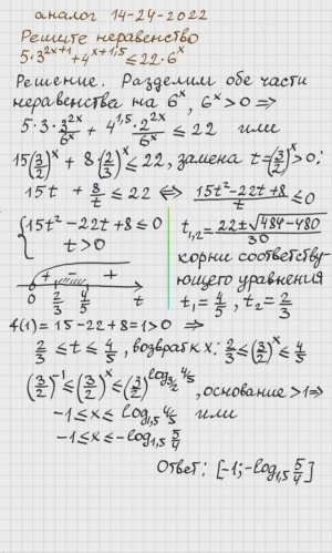 Егэ, математика, профиль, аналог 14-24-2022