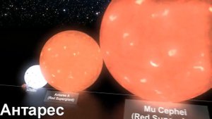 Размер планет и звёзд вселенной.