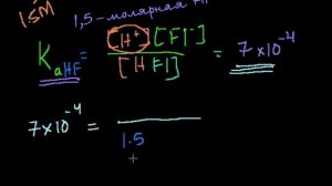 рН слабых кислот