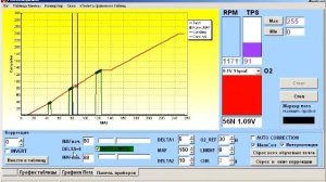 Настройка конвертера Pilot VAF/MAF ч.2