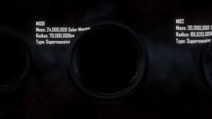 Black Hole Size Comparison - Сравнение размеров черных дыр