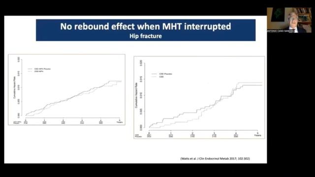 2022 Best of EMAS | EMAS #webinar in #russian смотреть онлайн