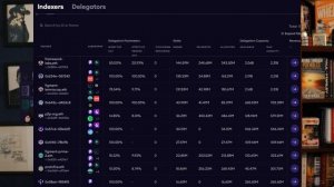 The Graph Review and GRT Price Prediction 2021