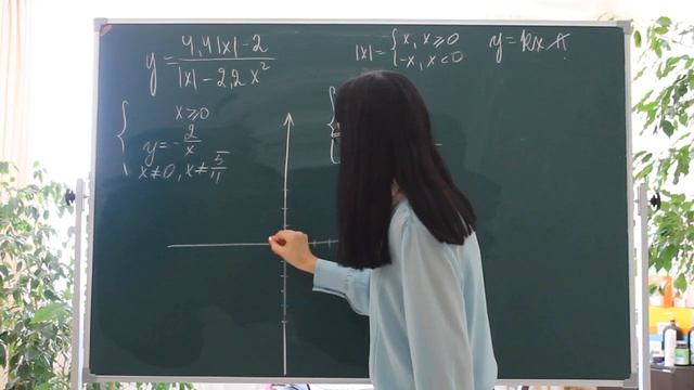 Задание 22 .Тест 2. ОГЭ. Математика. смотреть онлайн