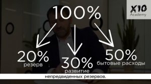 СЕКРЕТ МИЛЛИАРДЕРА: Как РАСПОРЯЖАТЬСЯ ДЕНЬГАМИ | Финансовый Совет от Игоря Рыбакова! #игорьрыбаков