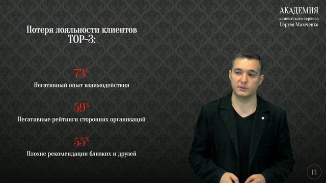 Клиентская лояльность (часть 1/2)