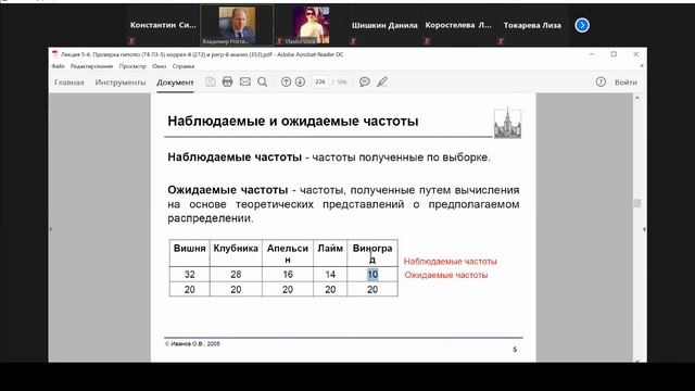 ОСА Практика (14.11) смотреть онлайн