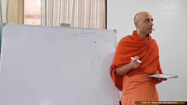 49 лекция. Бхагавад-Гита.18 глава Вриндаван 26.01.2018