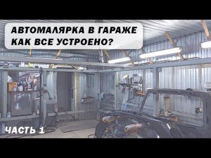 Часть 1: Автомалярка в гараже. Как все устроено