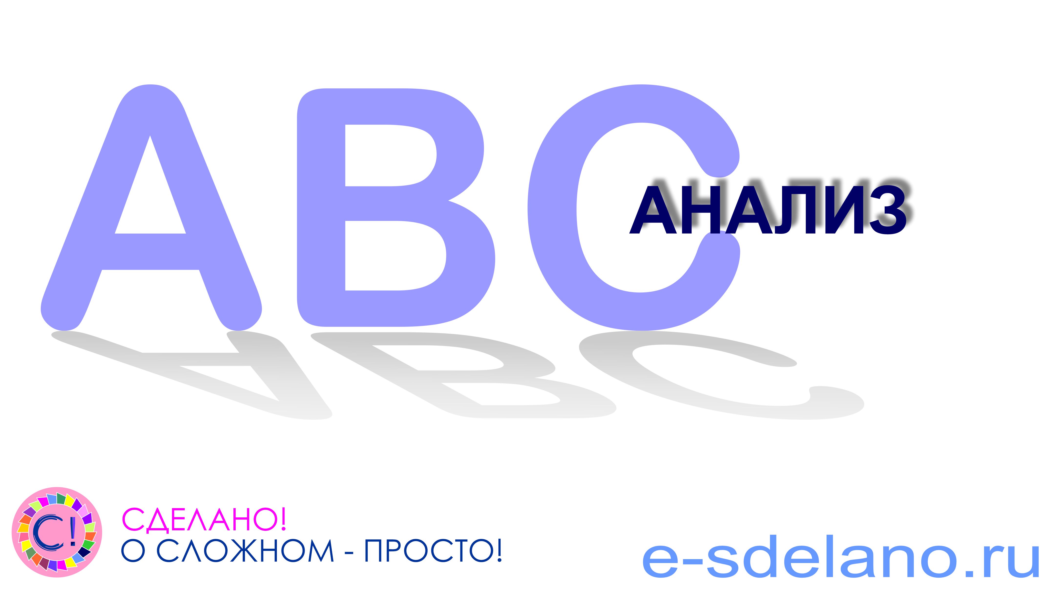 Что такое авс. ABC анализ. АВС. ABC анализ клиентской базы. ABC химия.