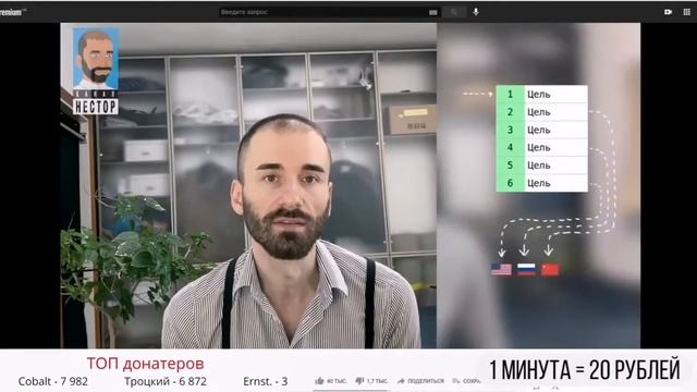 История Всего смотрит Нестора «Кто такой «ГЛОБАЛЬНЫЙ ПРЕДИКТОР»?»
