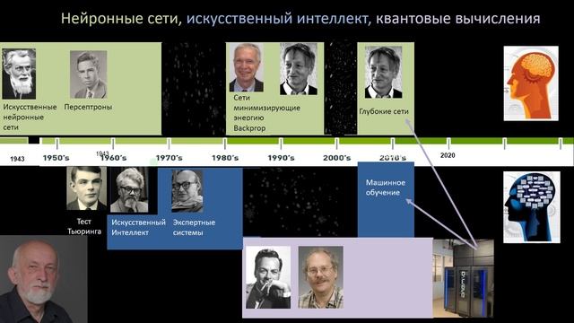 Убийца с Искусственным Интеллектом. История вопроса. Что дальше Осень 2021 конференция в РФ.