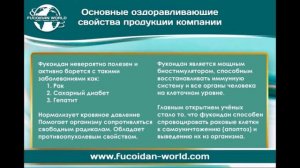 Итоги 2015 года. Компания Fucoidan World. Виктор Батаков