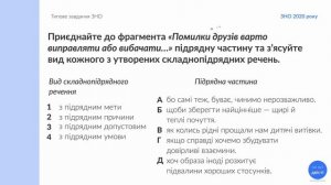 ВИДИ СКЛАДНОПІДРЯДНИХ РЕЧЕНЬ: оновлене відео до ЗНО-2021 ?