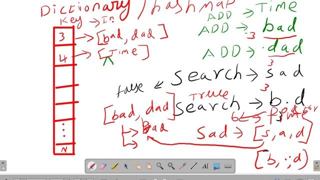 Design Add and Search Words Data Structure - Part 1 Java and Python Solution Tamil தமிழ் | leetcode смотреть онлайн