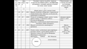 Как оформить дубликат трудовой книжки - Елена А. Пономарева