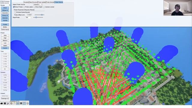 I3D 2022 Day 1  Tuesday May 3