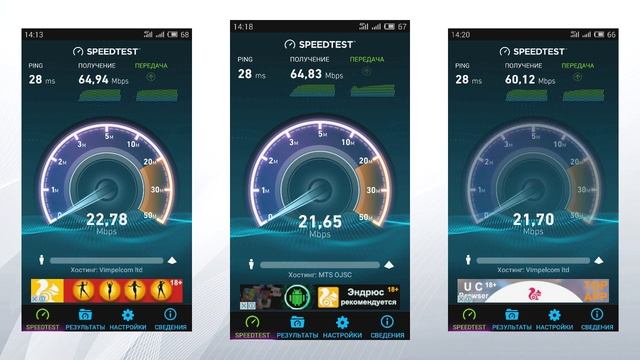 Тест скорости 4G LTE ЭкспоФорум Мегафон, МТС, Билйн, Теле 2 Санкт Петербург смотреть онлайн